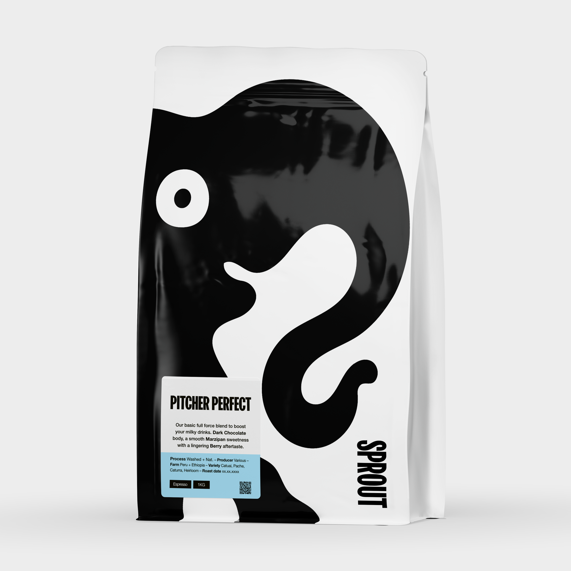 Pitcher Perfect – Sprout Coffee Roasters